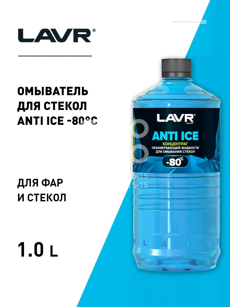 LN1324 LAVR Жидкость омывателя-0